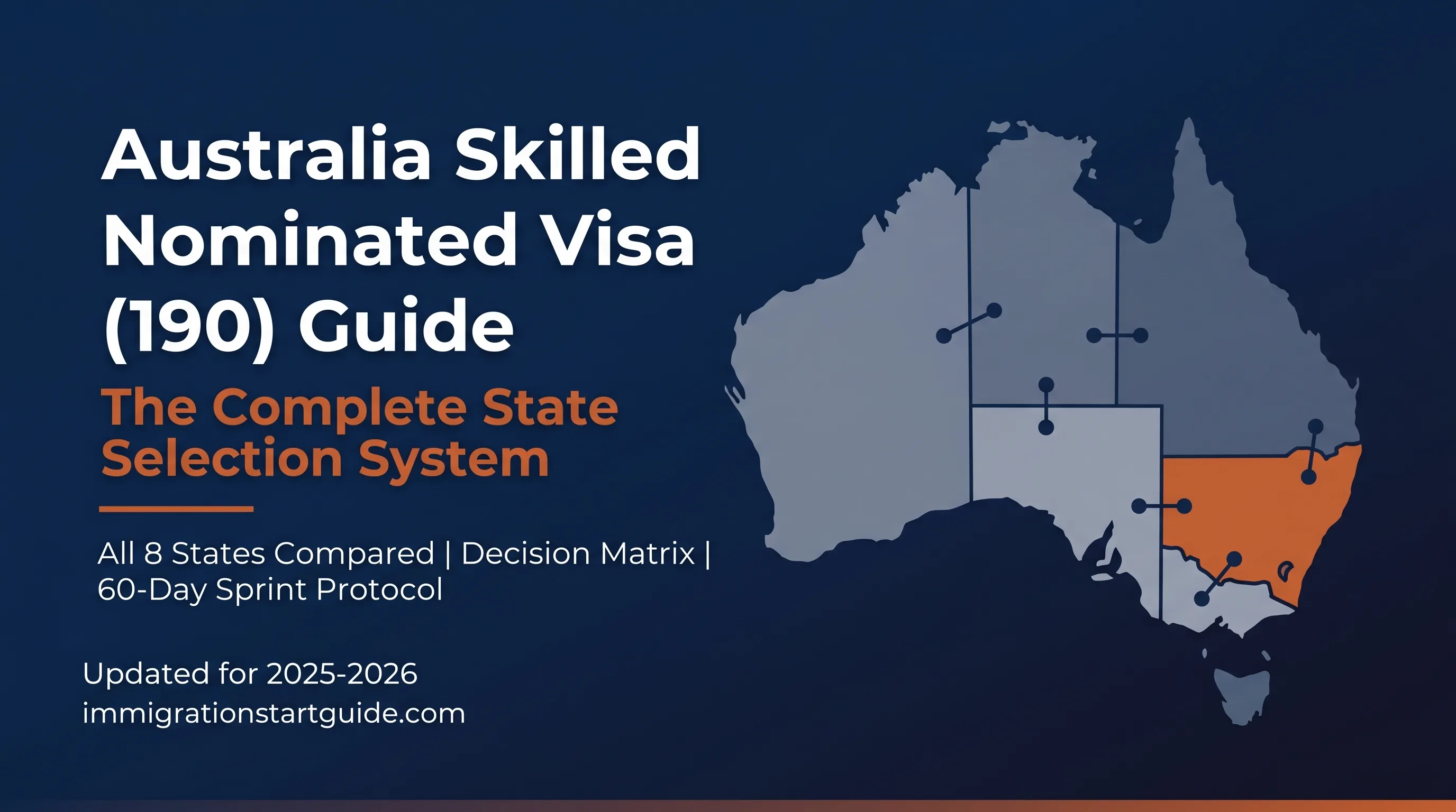 Australia Subclass 190 Guide — Decode All 8 State Nomination Programs