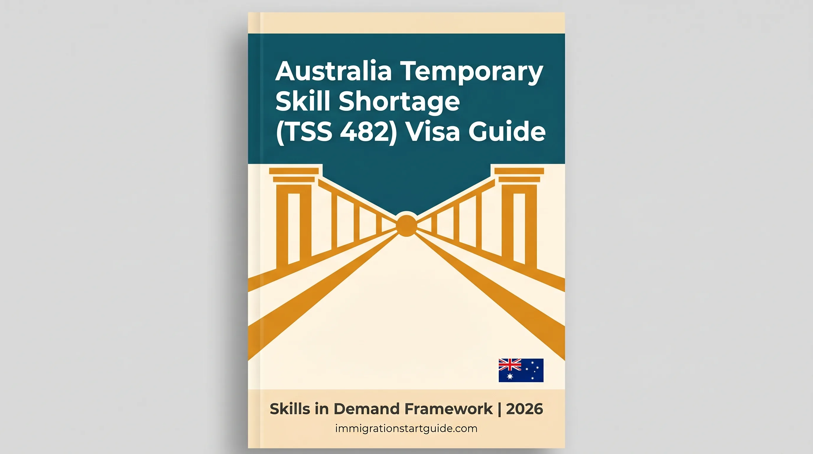 Australia 482/SID Visa Guide — Sponsor, Apply, Get PR