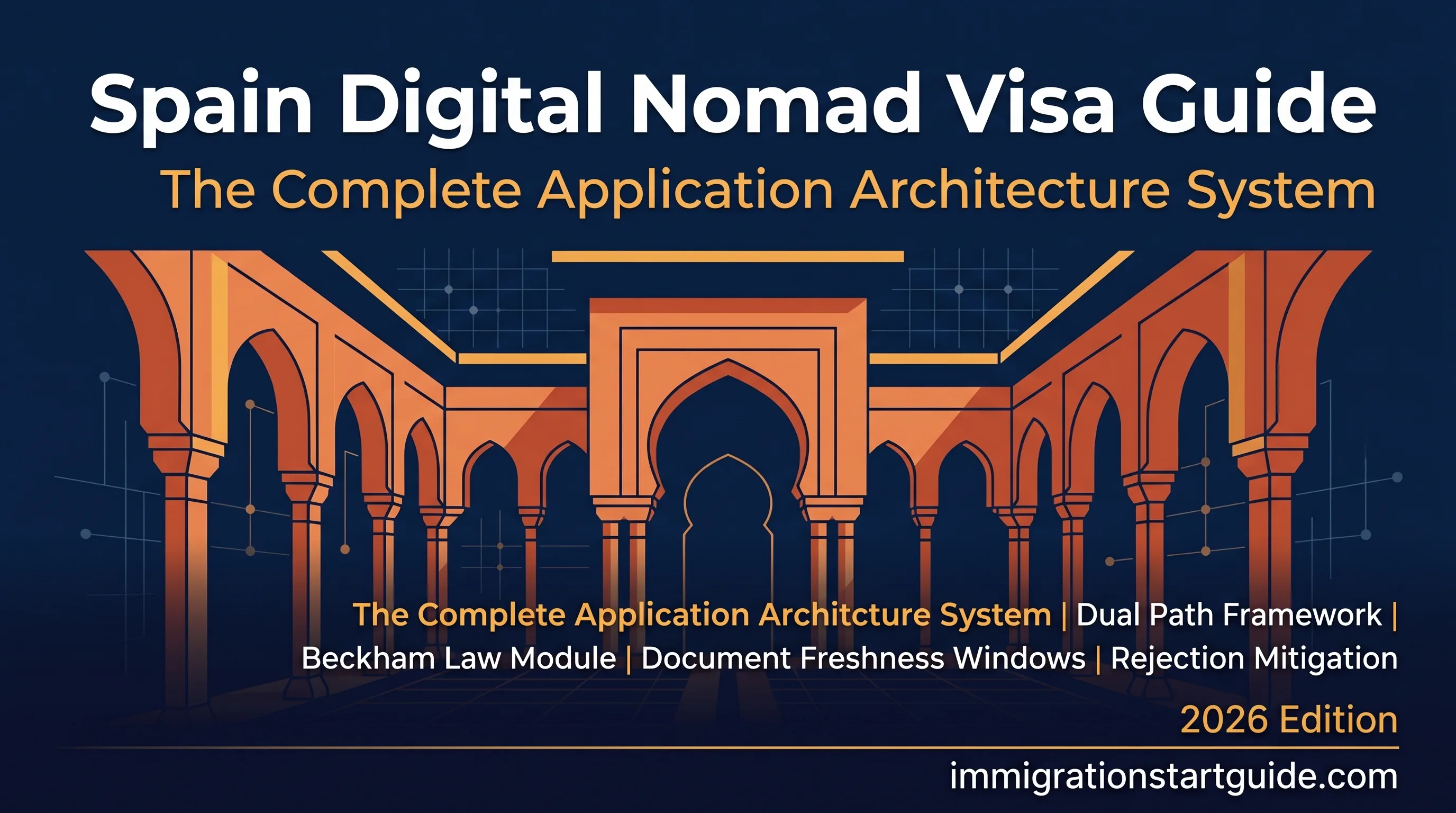 Spain Digital Nomad Visa Guide — From Application to Beckham Law