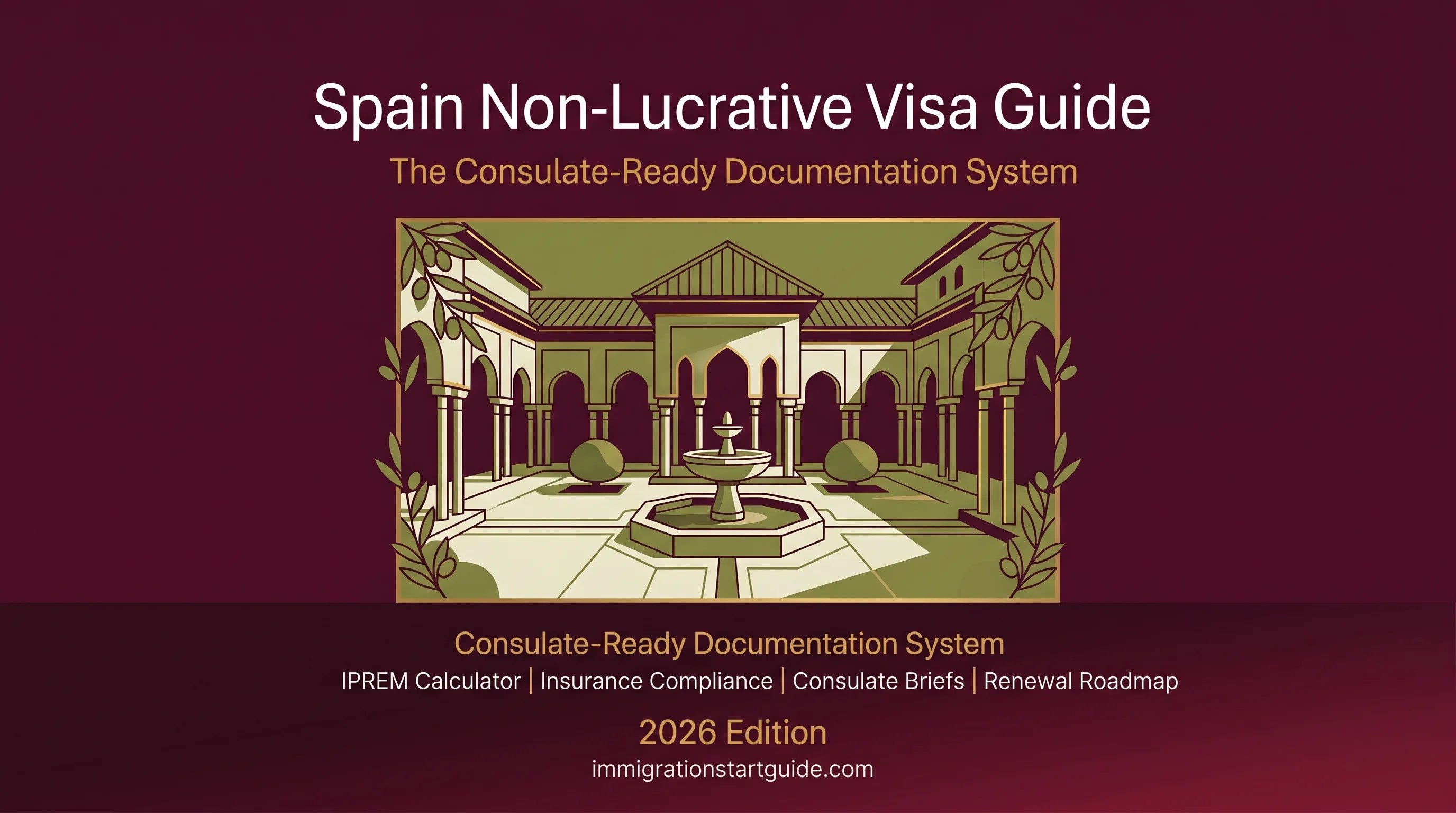 Spain Non-Lucrative Visa Guide — From IPREM to TIE Card