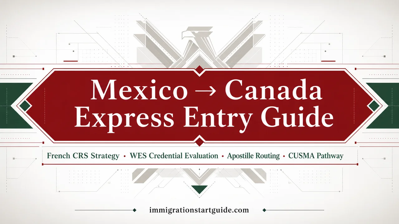 Bangladesh → Canada Express Entry Guide — Escape the CRS Dead Zone