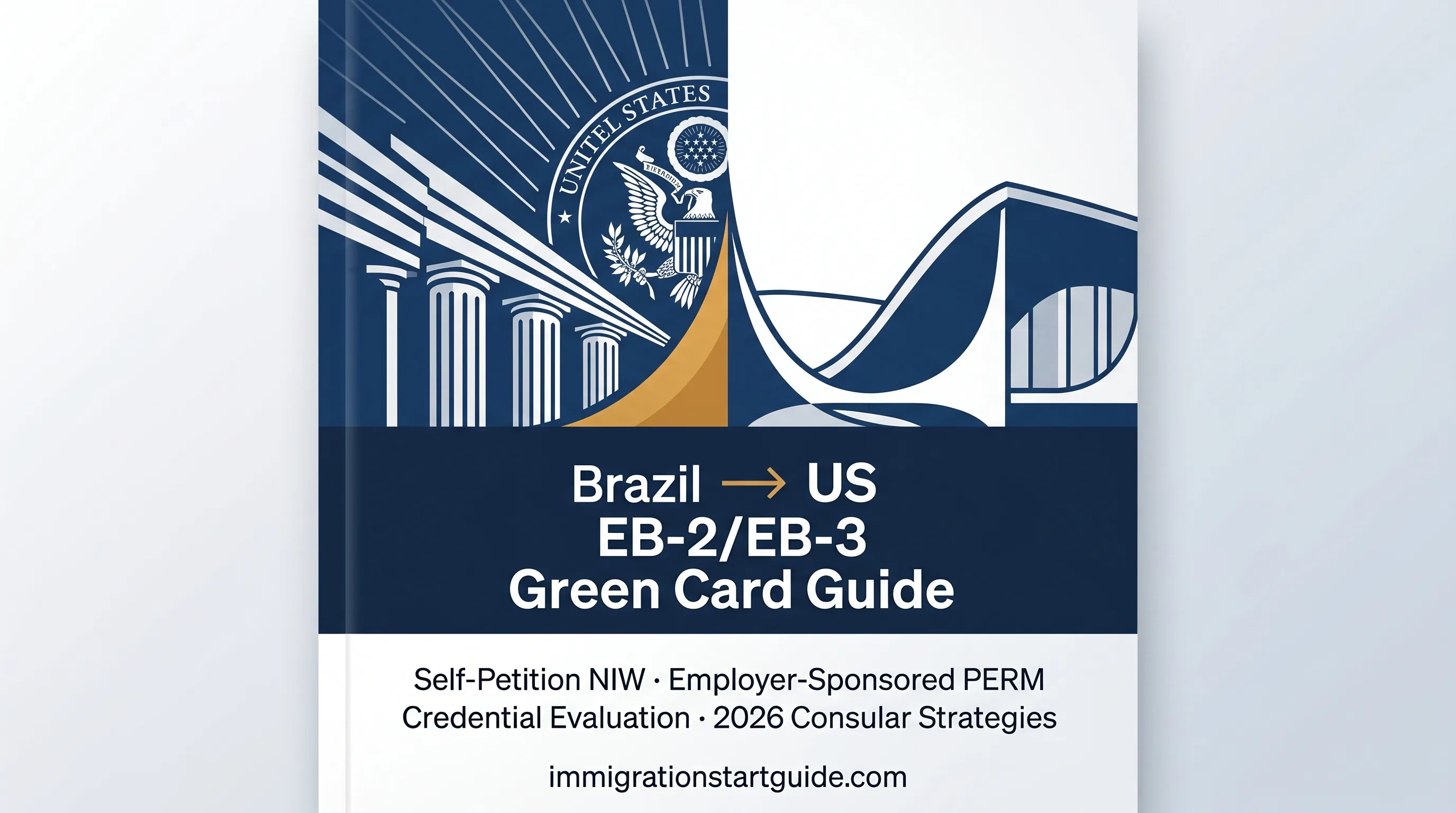 Brazil → US EB-2/EB-3 Green Card Guide — Beat the Lato Sensu Trap