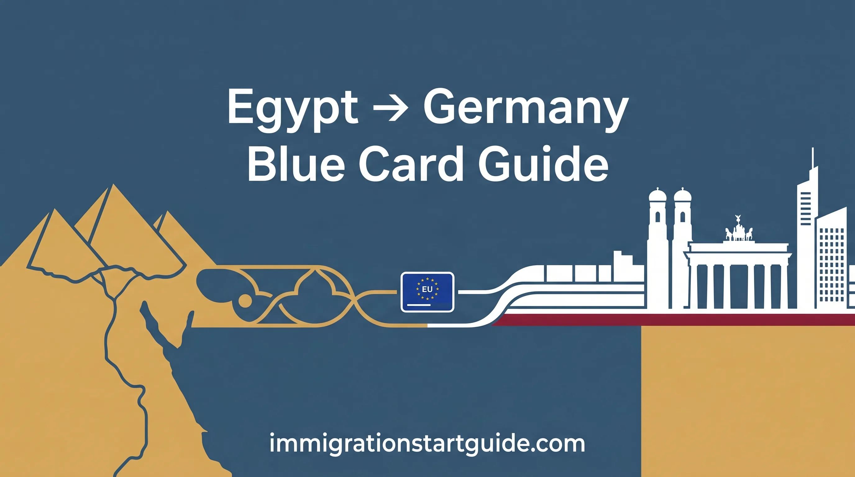 Egypt → Germany Blue Card Guide — Beat the Cairo Bottleneck