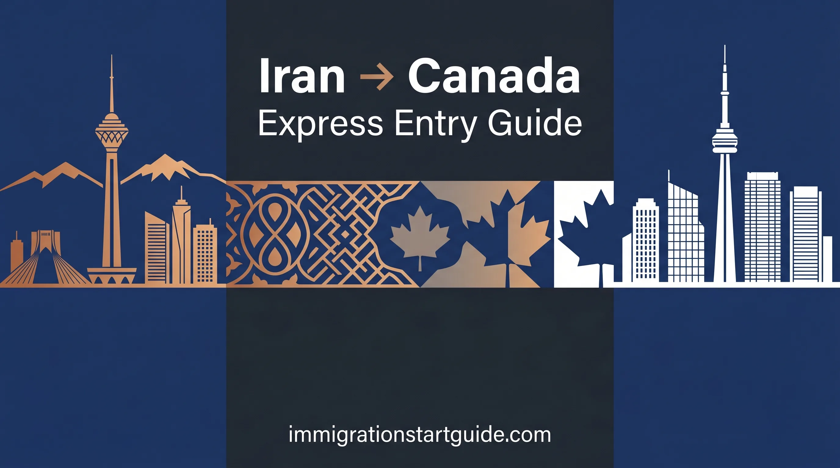 Iran → Canada Express Entry Guide — Navigate Sanctions, Sajjad & Security Screening