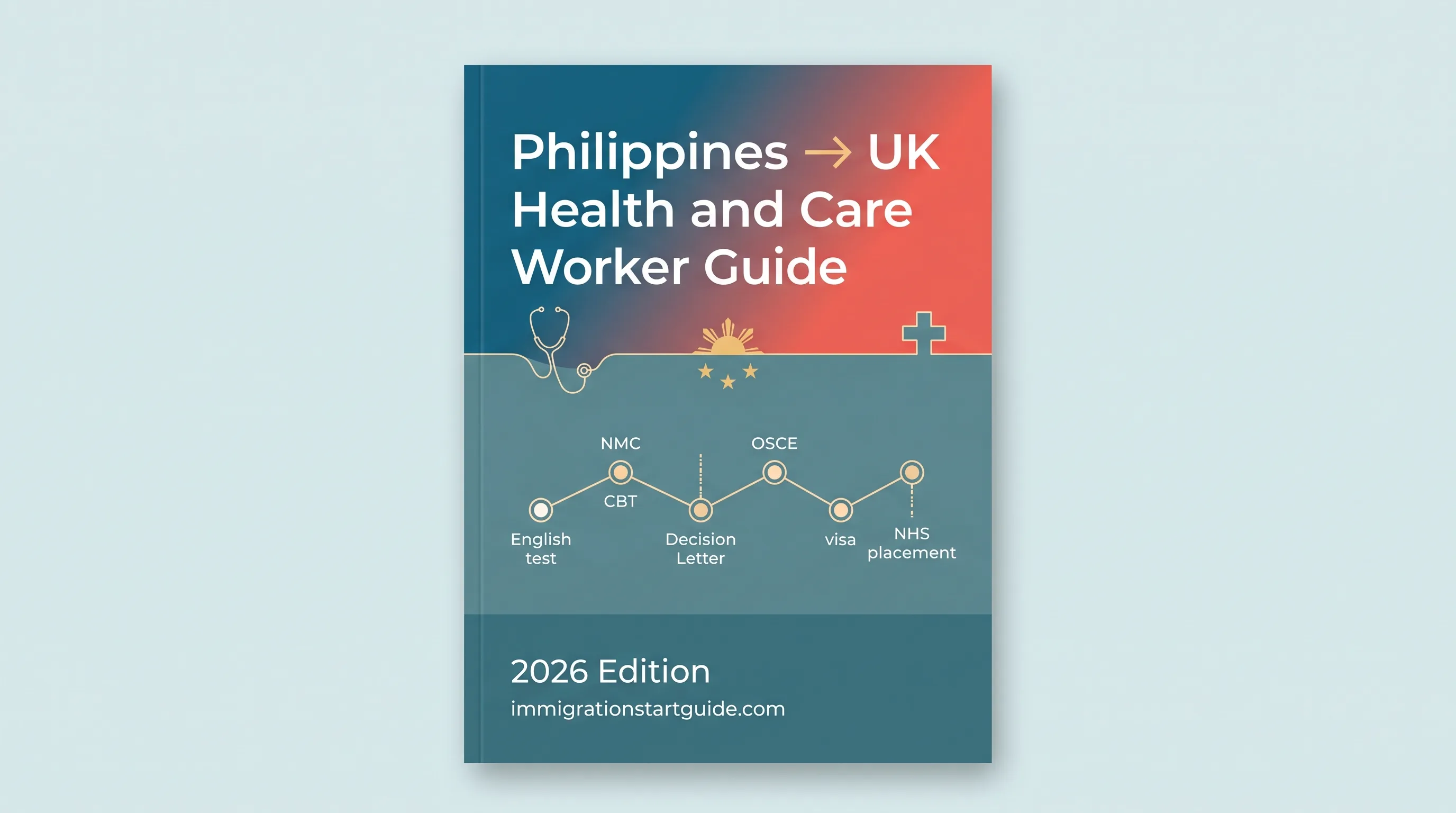 Philippines → UK Health & Care Worker — From BSN to NHS Band 5