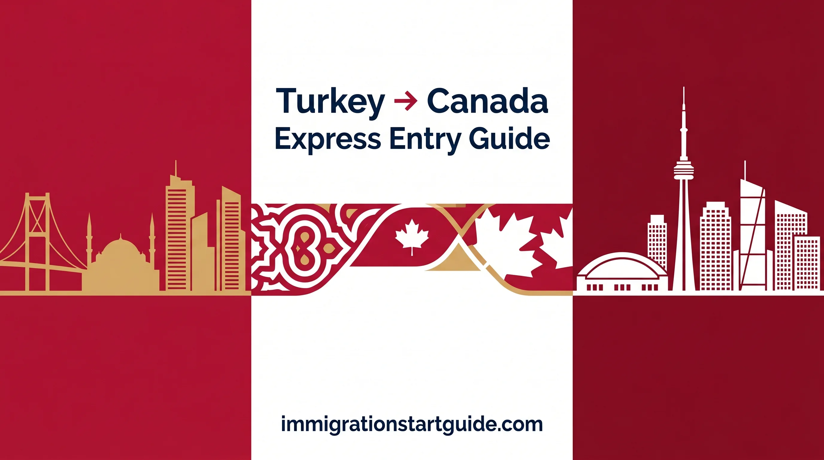 Turkey → Canada Express Entry Guide — Your E-Devlet Advantage