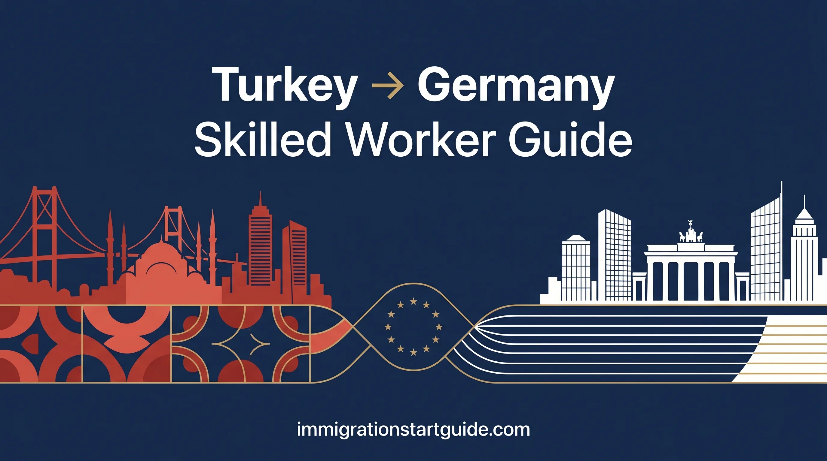 Turkey → Germany Skilled Worker Guide — Navigate Anabin, iDATA & the Blue Card
