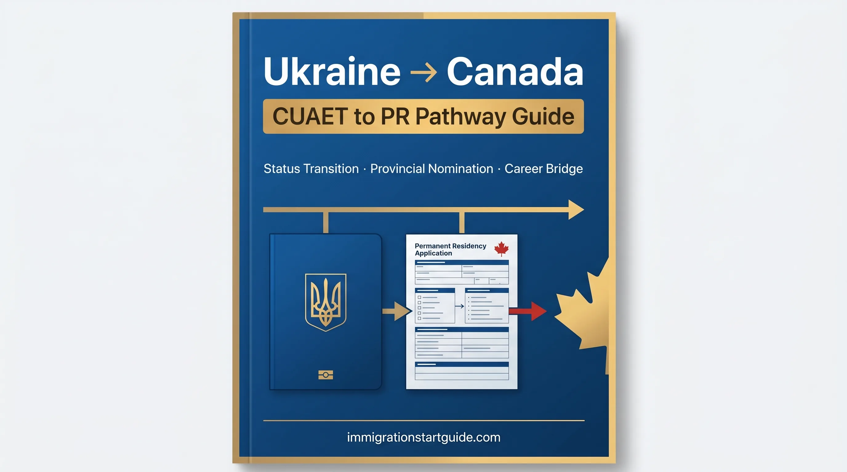Ukraine → Canada PR Guide — CUAET to Permanent Residency