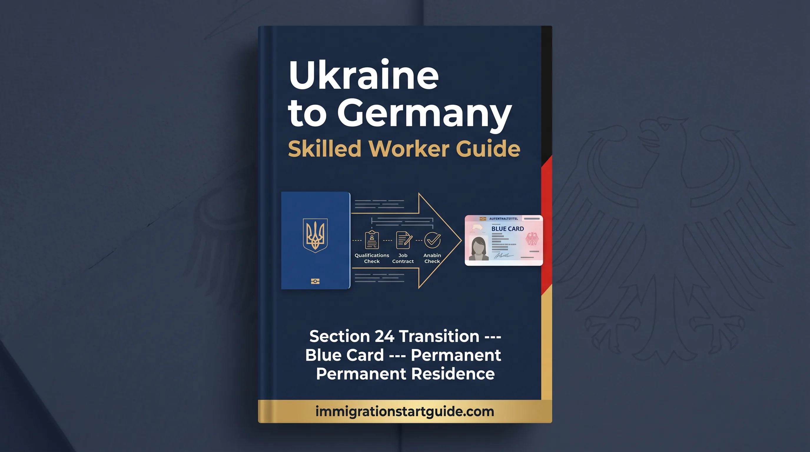 Ukraine → Germany Skilled Worker Guide — Beat the §24 Deadline