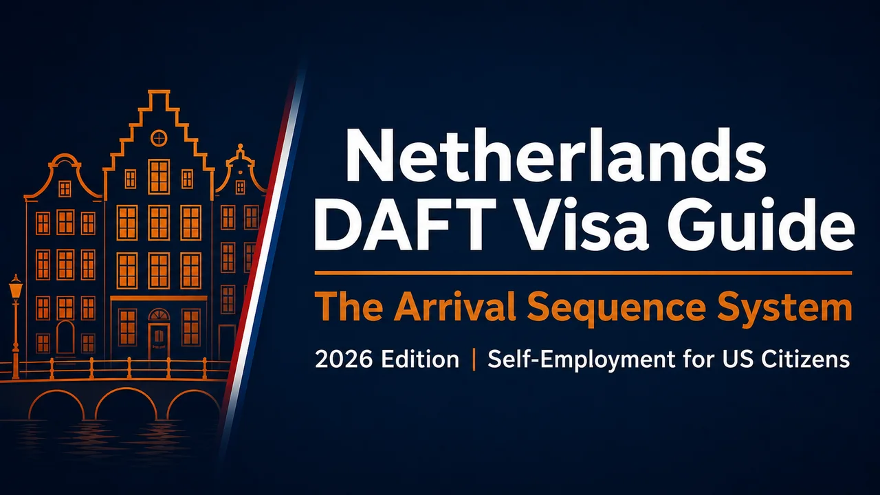 Netherlands DAFT Visa Guide — €4,500 Setup, Banking & First 30 Days