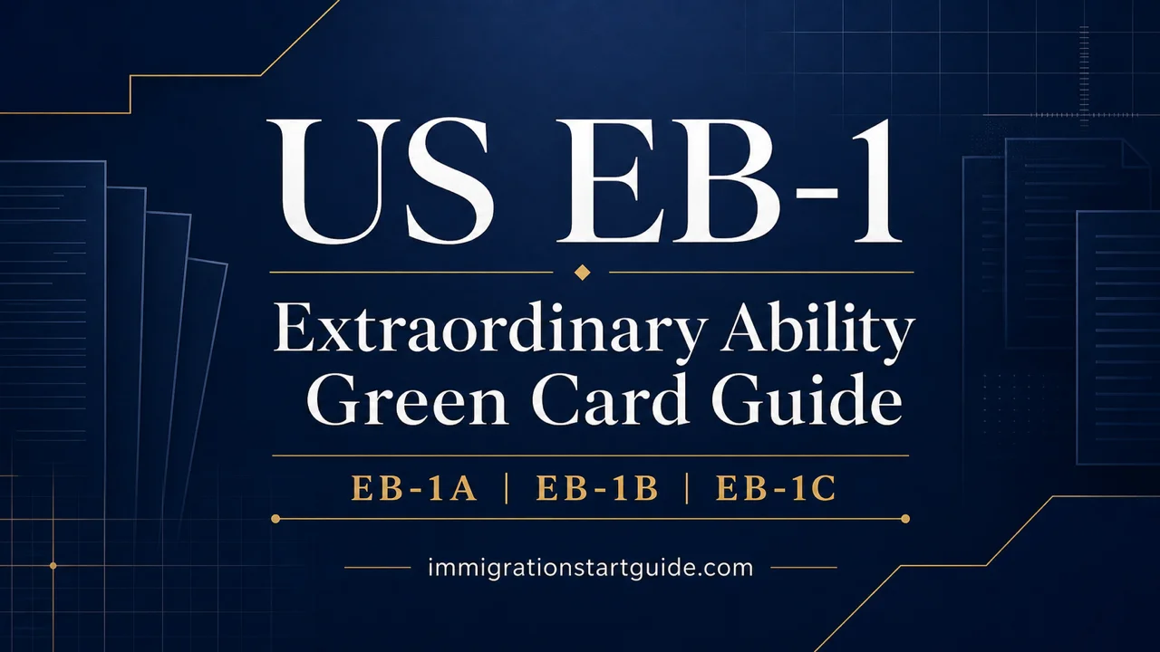 US EB-1 Green Card Guide — Master the Kazarian Framework, Build a Winning Petition