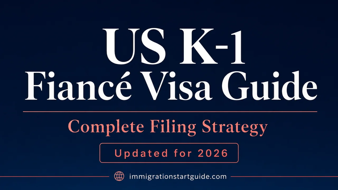 US K-1 Fiancé Visa Guide — File Your I-129F Without a $5,000 Attorney