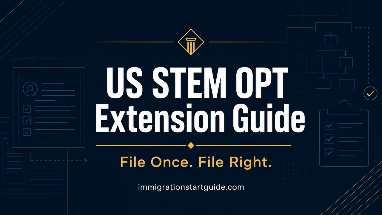 US STEM OPT Extension Guide — File Once, File Right